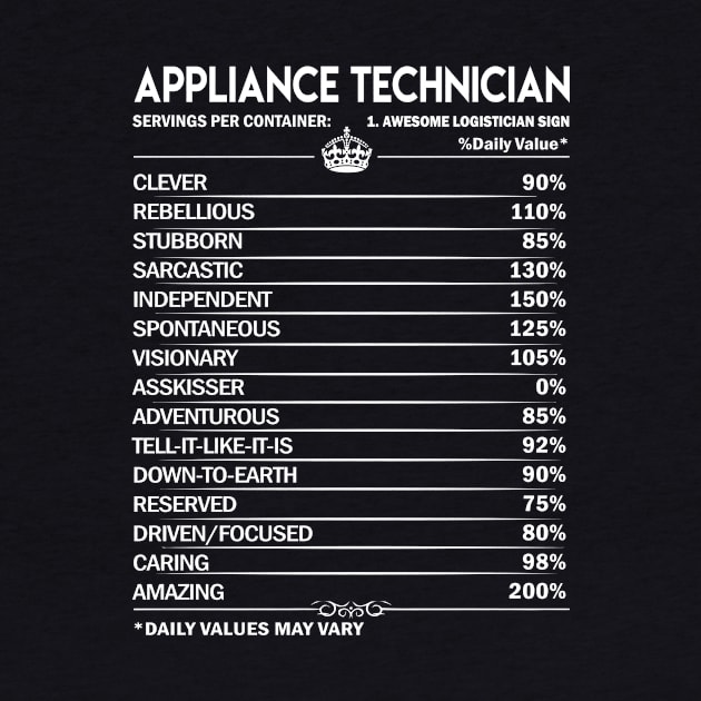 Appliance Technician T Shirt - Appliance Technician Factors Daily Gift Item Tee by Jolly358